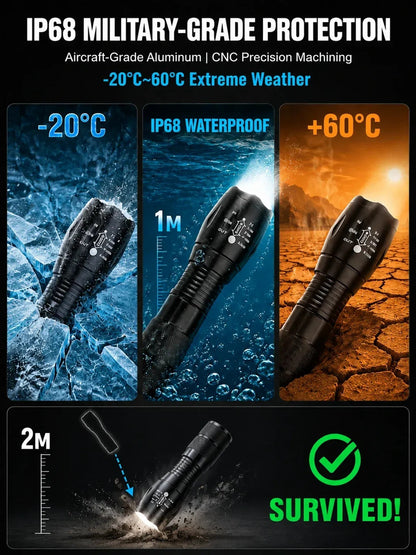High Power Zoomable White Laser Flashlight – IP68 Military-Grade