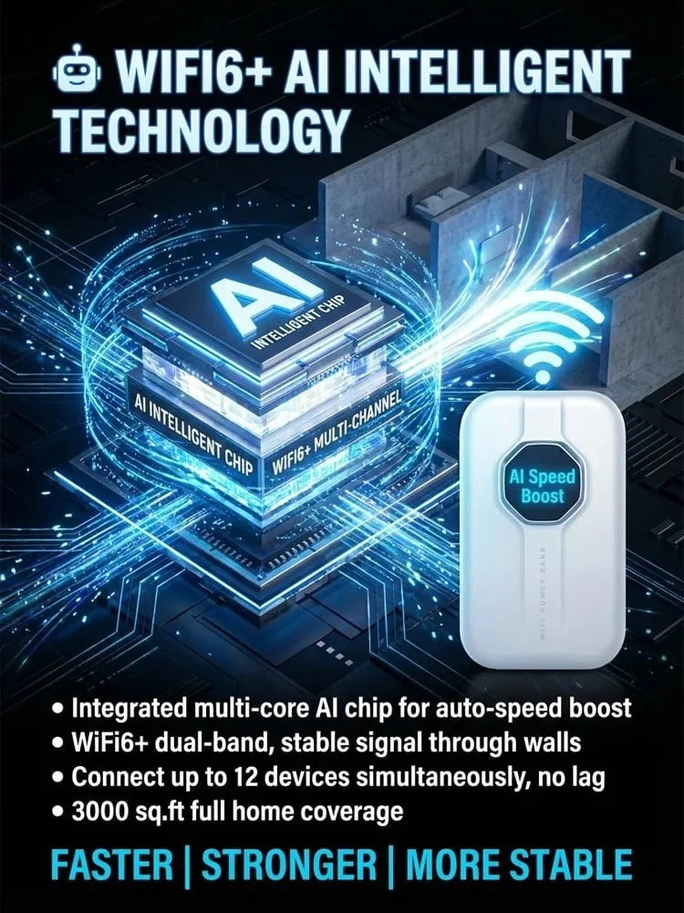 Boundless Portable Wi-Fi – Global Travel Hotspot with Wi-Fi 6 & AI Speed Boost