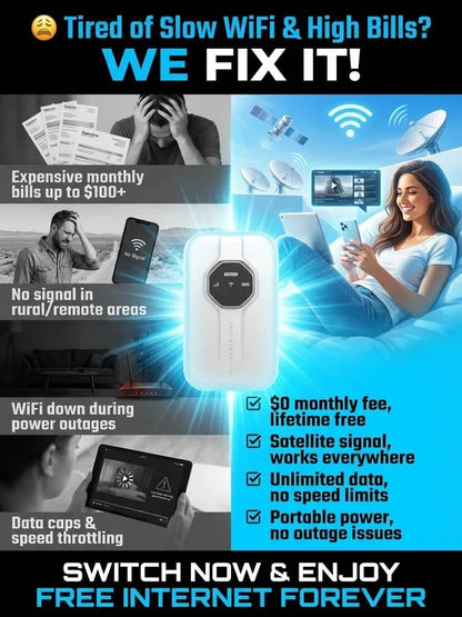 Boundless Portable Wi-Fi – Global Travel Hotspot with Wi-Fi 6 & AI Speed Boost