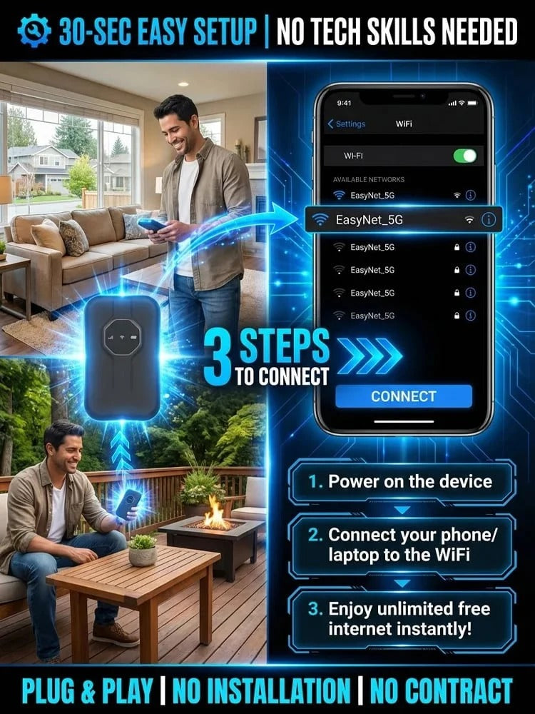 Boundless Portable Wi-Fi – Global Travel Hotspot with Wi-Fi 6 & AI Speed Boost
