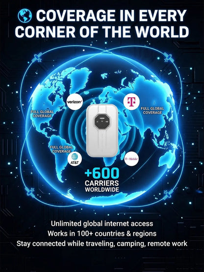 Boundless Portable Wi-Fi – Global Travel Hotspot with Wi-Fi 6 & AI Speed Boost