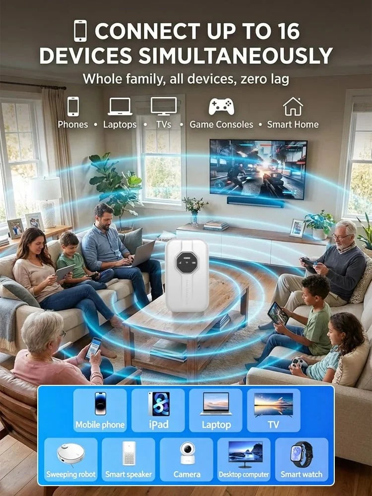 Boundless Portable Wi-Fi – Global Travel Hotspot with Wi-Fi 6 & AI Speed Boost