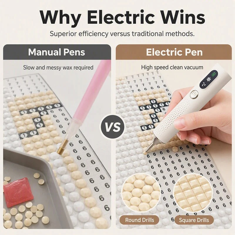 Rechargeable Electric Diamond Pen – Precise, Comfortable & Time-Saving Engraving Tool