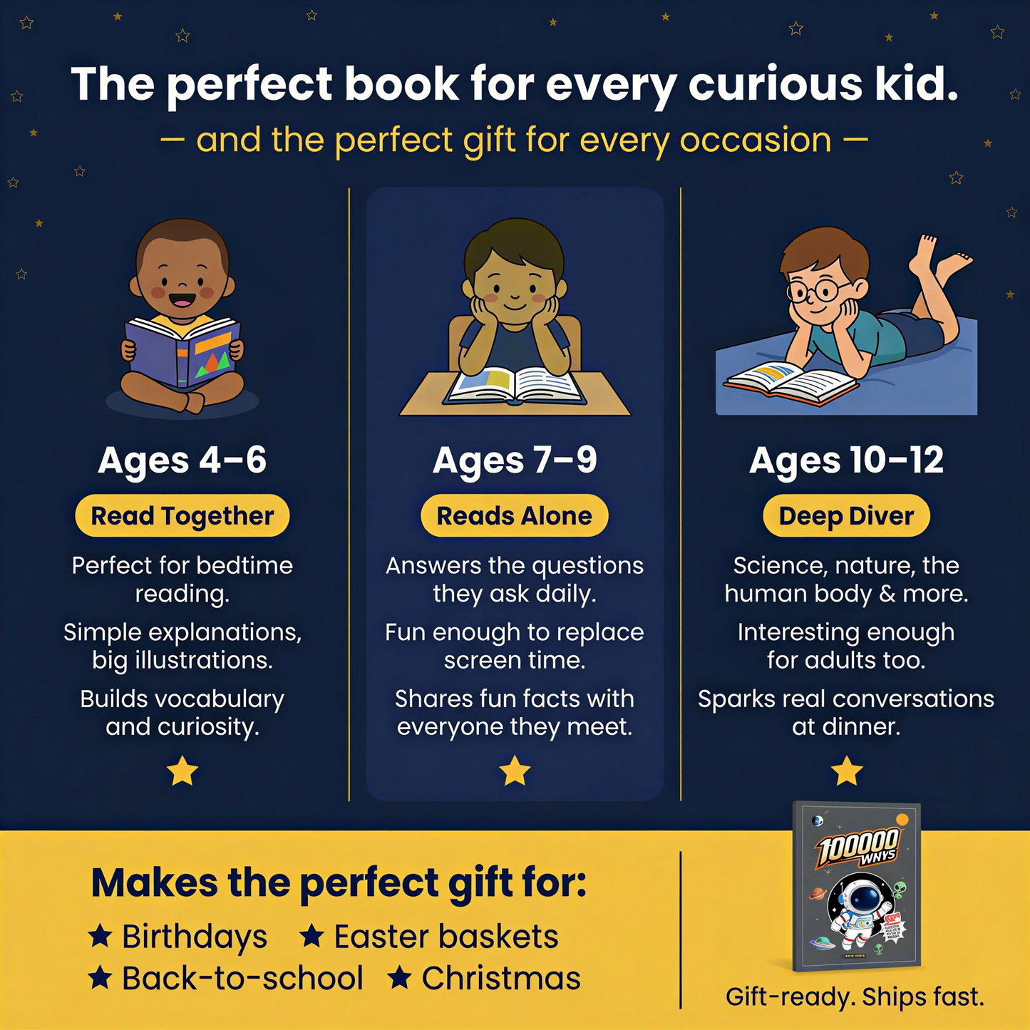 100,000 Whys Children's Encyclopedia Notebook