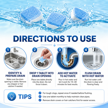 Drain Dissolver Tablets 12-Pack – Sink, Shower & Washer Rescue