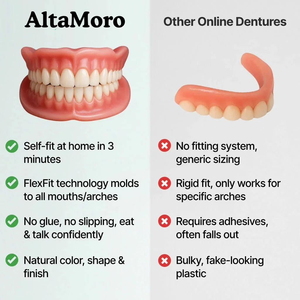 Custom-Fit Instant Smile Dentures – Natural Looking Comfort Fit