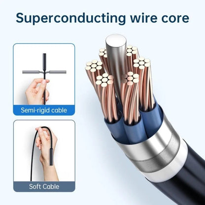 6.5ft HD Endoscope Camera – iPhone & Android, 3 Lengths, Soft & Rigid Cable Options