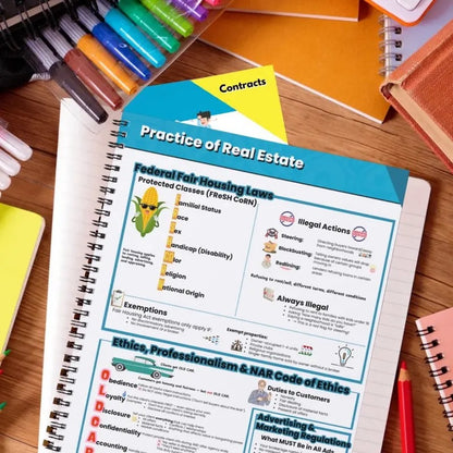 National Real Estate Exam Study Guide — Pass Smarter. Study Faster.