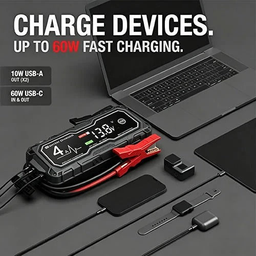 GBX155 4250A Jump Starter – 10L Gas/8L Diesel, Smart Charger & Power Bank
