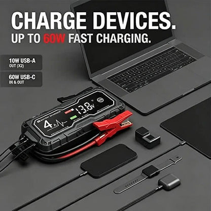 GBX155 4250A Jump Starter – 10L Gas/8L Diesel, Smart Charger & Power Bank
