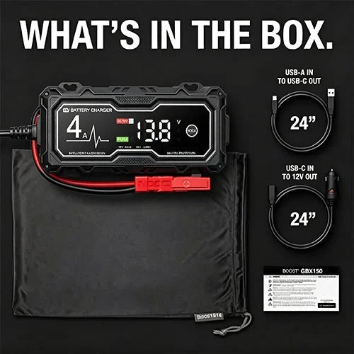 GBX155 4250A Jump Starter – 10L Gas/8L Diesel, Smart Charger & Power Bank