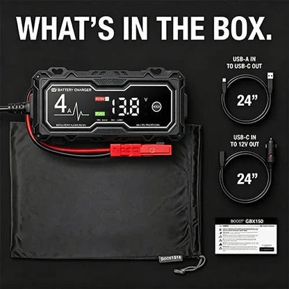 GBX155 4250A Jump Starter – 10L Gas/8L Diesel, Smart Charger & Power Bank