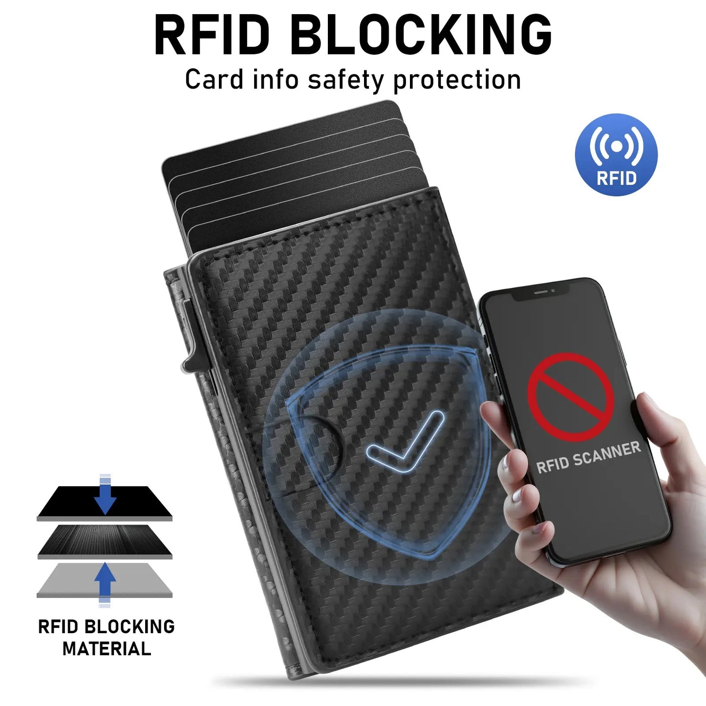 RFID Blocking Leather Wallet for Men