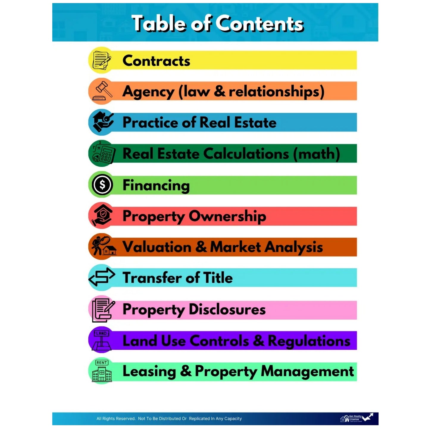 National Real Estate Exam Study Guide — Pass Smarter. Study Faster.