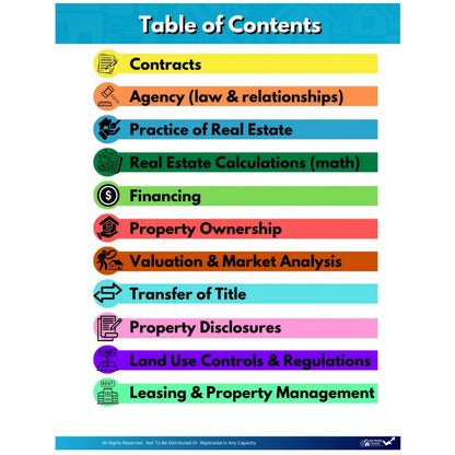 National Real Estate Exam Study Guide — Pass Smarter. Study Faster.