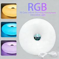 RGB & Remote Control