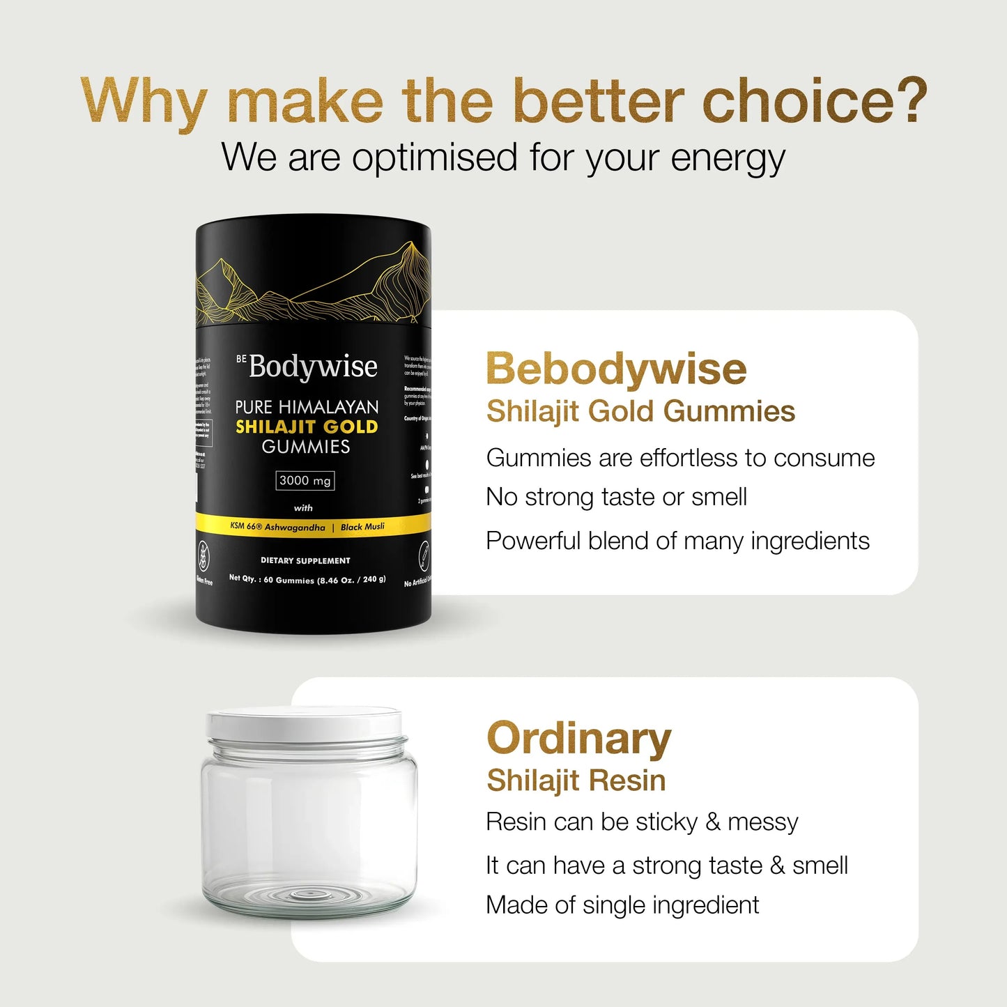 Pure Himalayan Shilajit Gummies – Strength, Focus & Stamina Boost