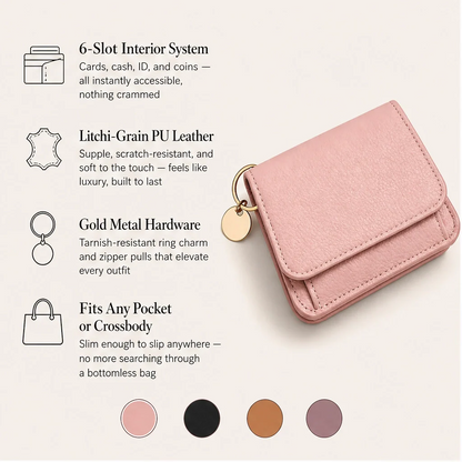 Women's Slim Tri-Fold RFID Wallet – Zip Pocket, Keychain