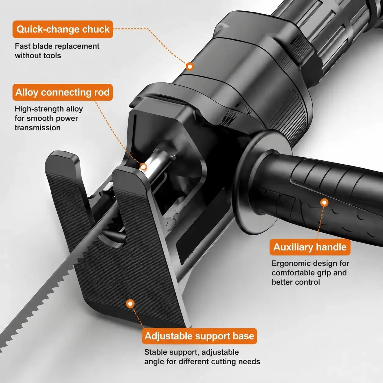 Reciprocating Saw Attachment for Drill – 3 Blades for Wood, Metal & PVC