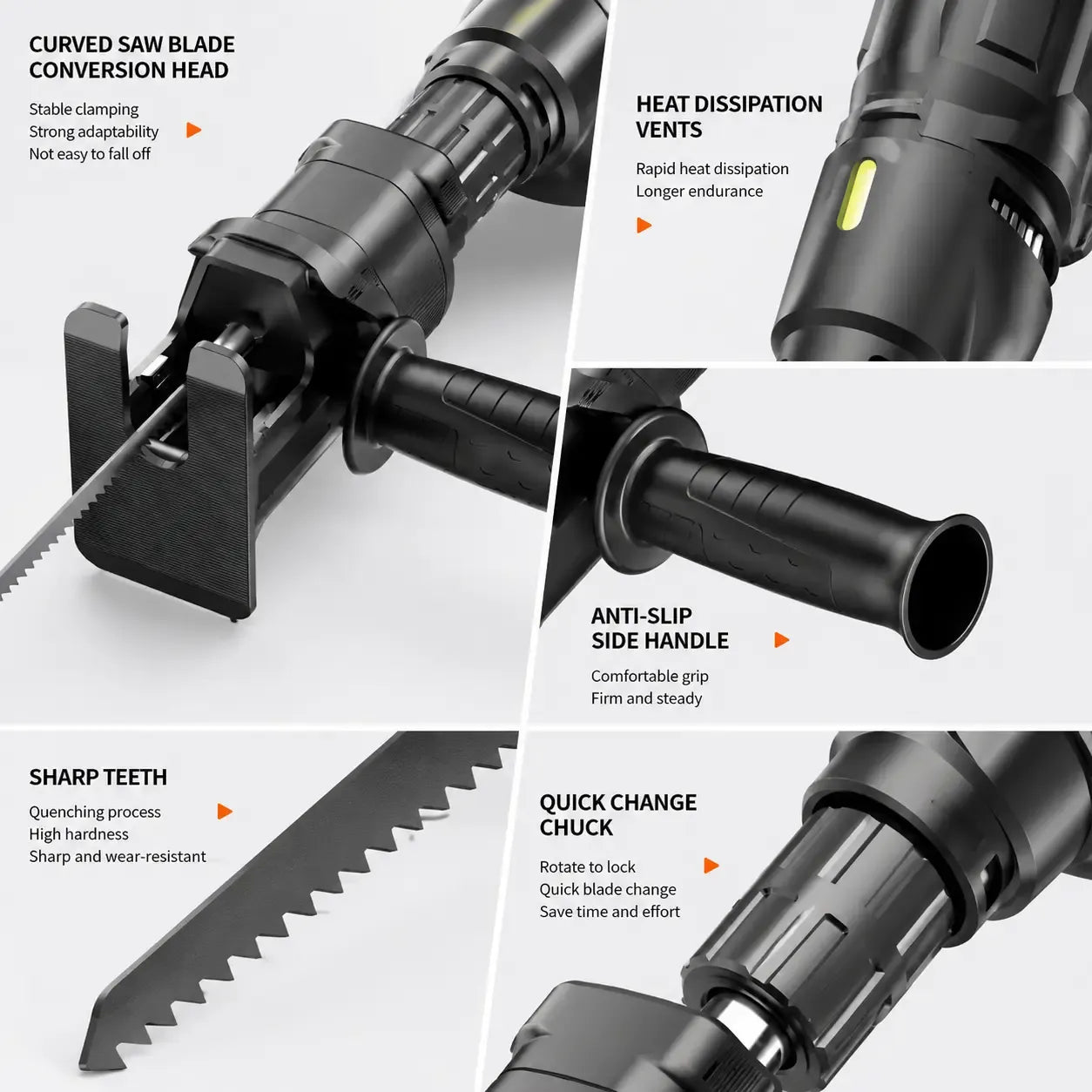 Reciprocating Saw Attachment for Drill – 3 Blades for Wood, Metal & PVC