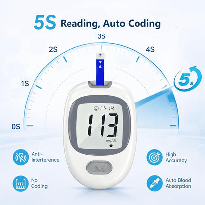 Portable Blood Glucose Monitor Kit – Accurate, No Coding, 5 Kit Options