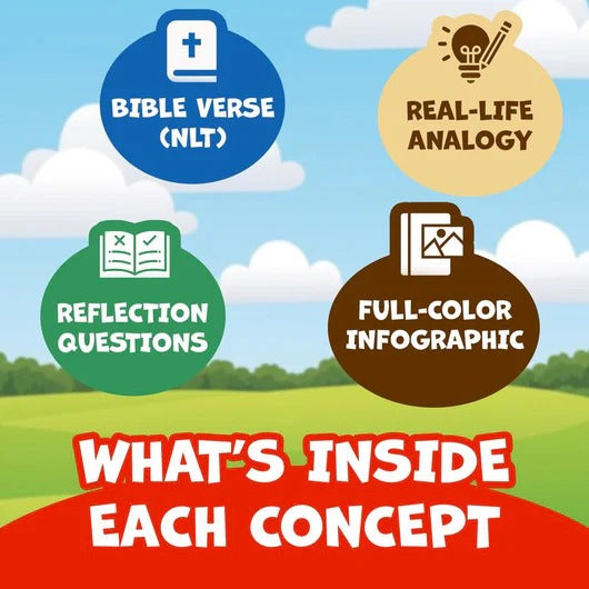 Systematic Theology for Kids 6-9 – 88 Bible Concepts Made Simple