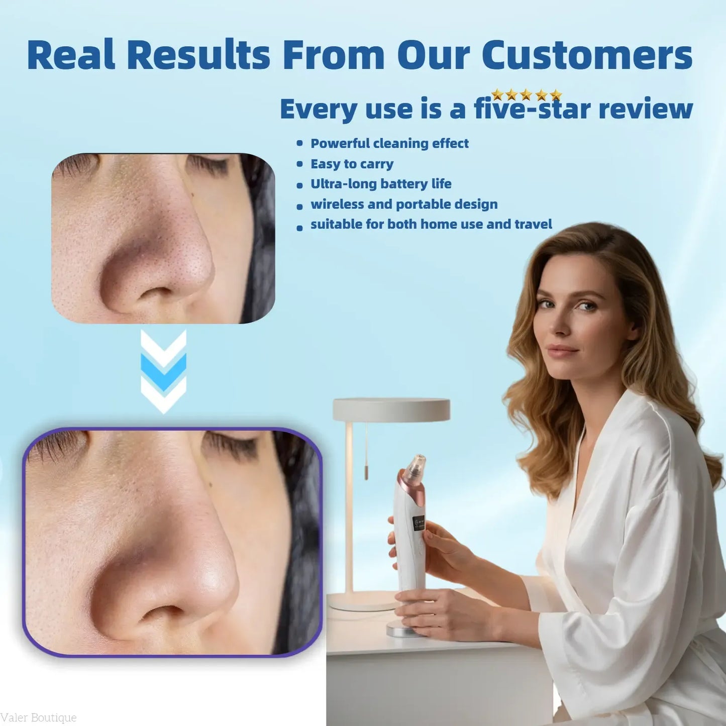 USB Rechargeable Blackhead Remover Pore Vacuum with 4 Suction Heads
