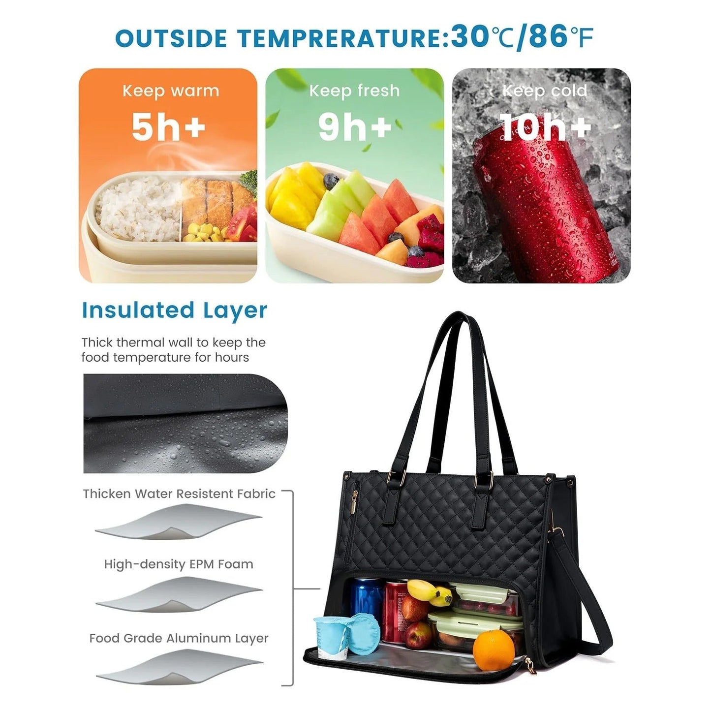 Lunch Tote Bag for Women – Quilted Laptop Handbag with Insulated Lunch Compartment