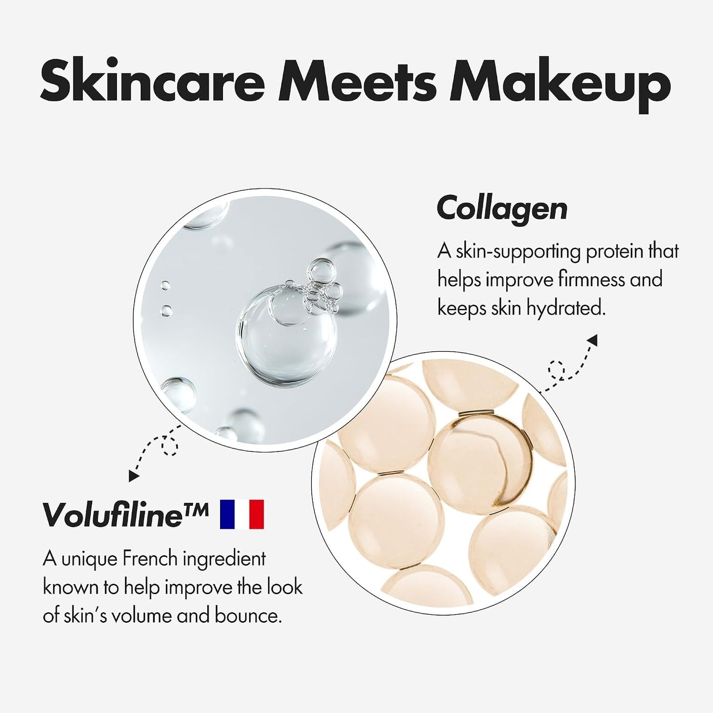 Blanc Cover Cream Stick with Brush – Color-Adapting Korean Foundation