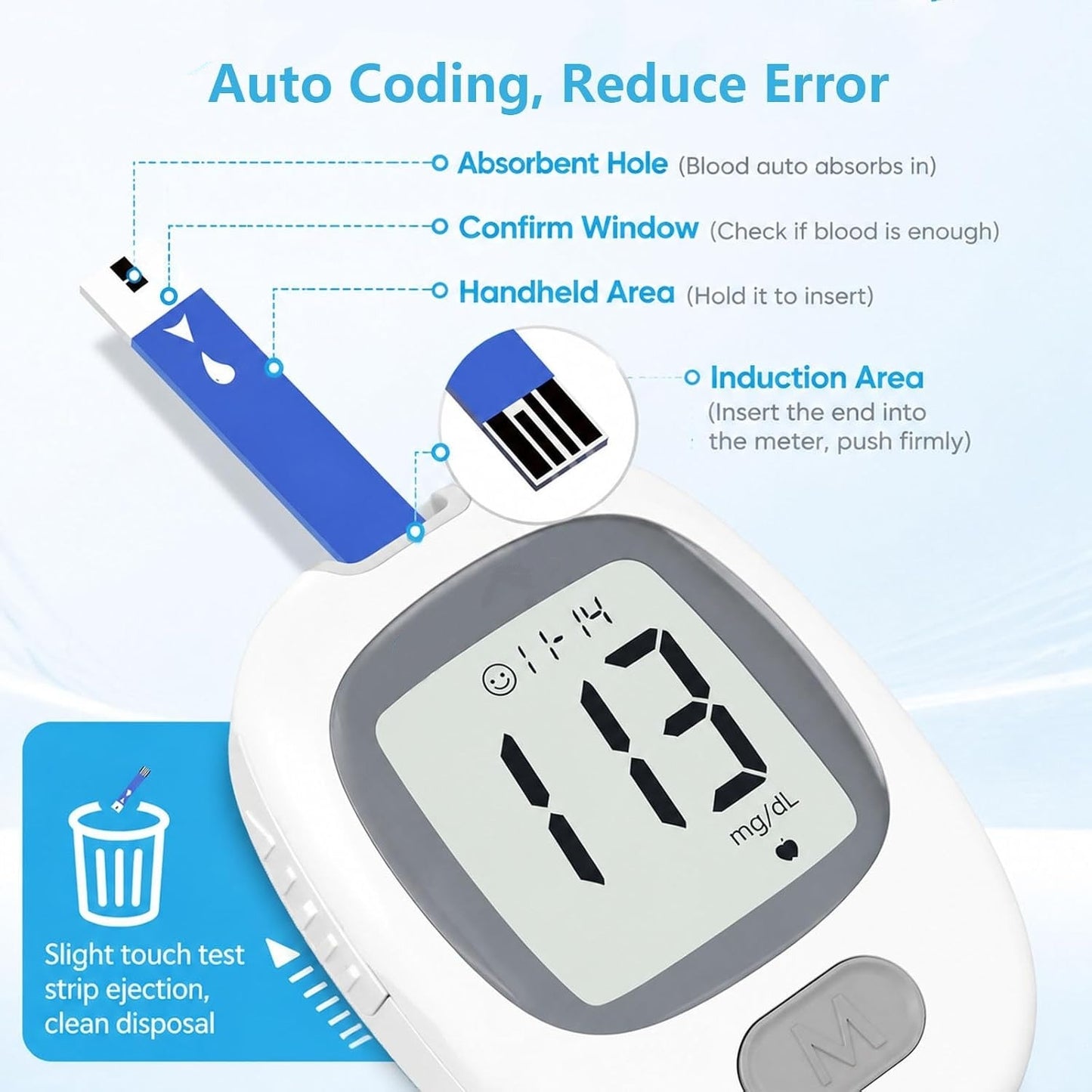 Portable Blood Glucose Monitor Kit – Accurate, No Coding, 5 Kit Options