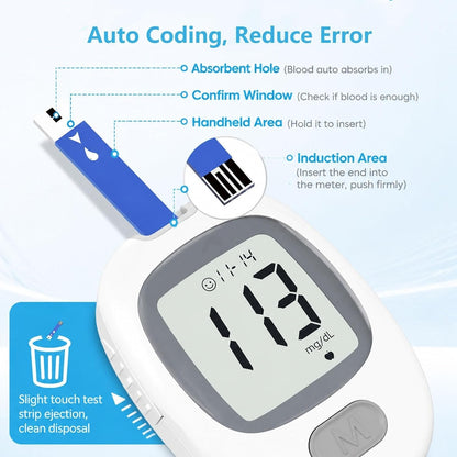 Portable Blood Glucose Monitor Kit – Accurate, No Coding, 5 Kit Options