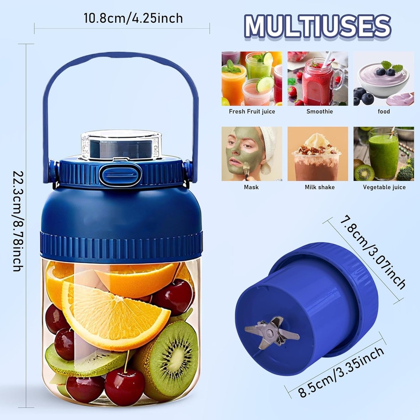 Portable Blender 43oz – USB-C Rechargeable, BPA-Free Smoothie Cup