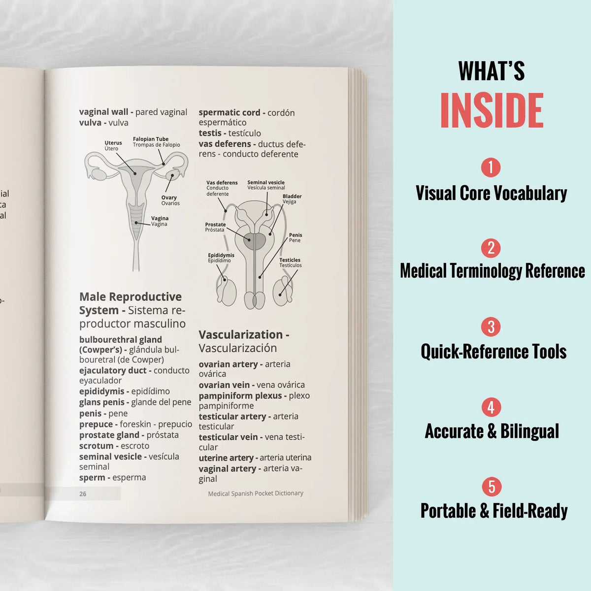 Medical Spanish Visual Pocket Dictionary – 5,000 Terms for Healthcare Professionals & Students