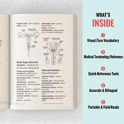 Medical Spanish Visual Pocket Dictionary – 5,000 Terms for Healthcare Professionals & Students