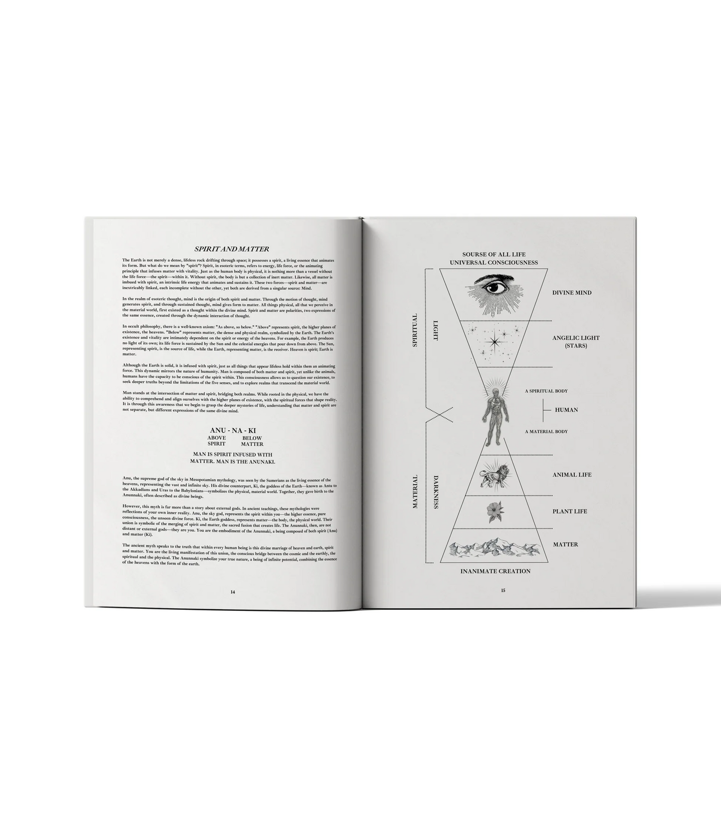 The Book of Wisdom Vol. 1 & 2 Paperback by H. Joseph