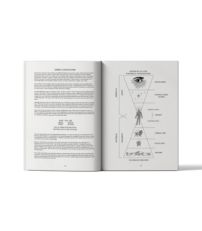 The Book of Wisdom Vol. 1 & 2 Paperback by H. Joseph