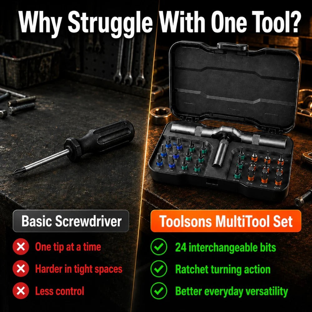 24-in-1 Magnetic Multi-Bit Screwdriver Set – 2026 Upgrade, All-in-One Toolbox Companion