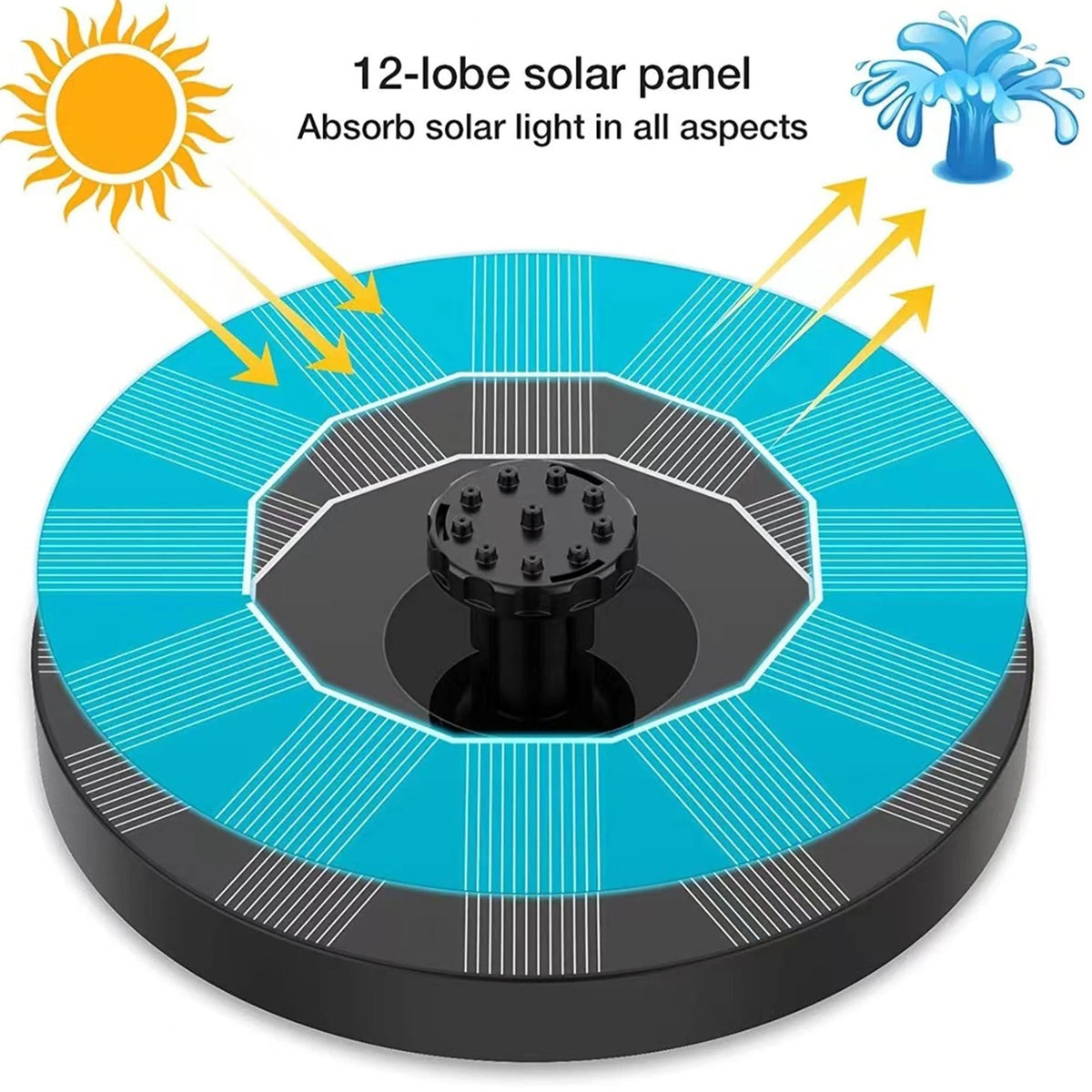 Solar Fountain Pump with 6 Nozzles – Floating Garden Water Feature