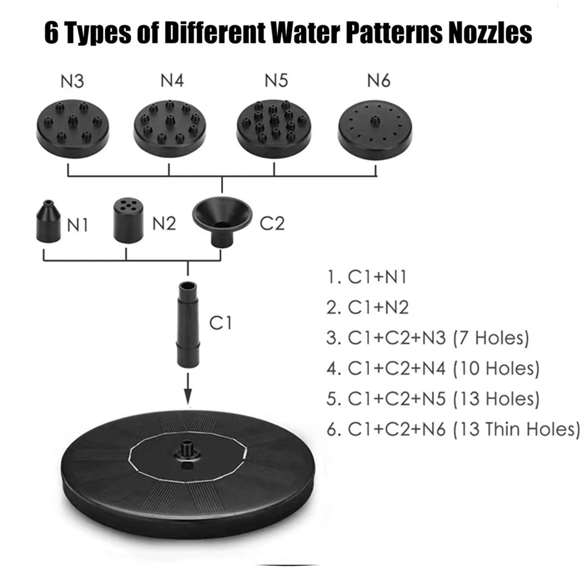Solar Fountain Pump with 6 Nozzles – Floating Garden Water Feature