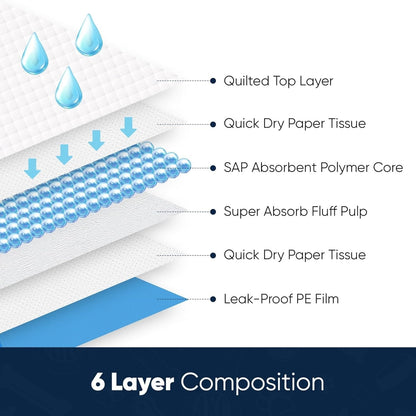 13×18" Super Absorbent Puppy Pads – Leak-Proof Dog Training Pads