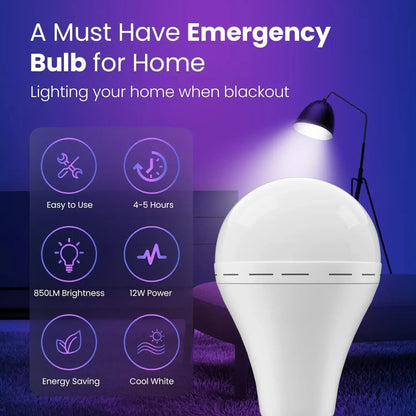 Rechargeable Emergency LED Bulbs 3 Pack – Battery Backup for Outages & Camping