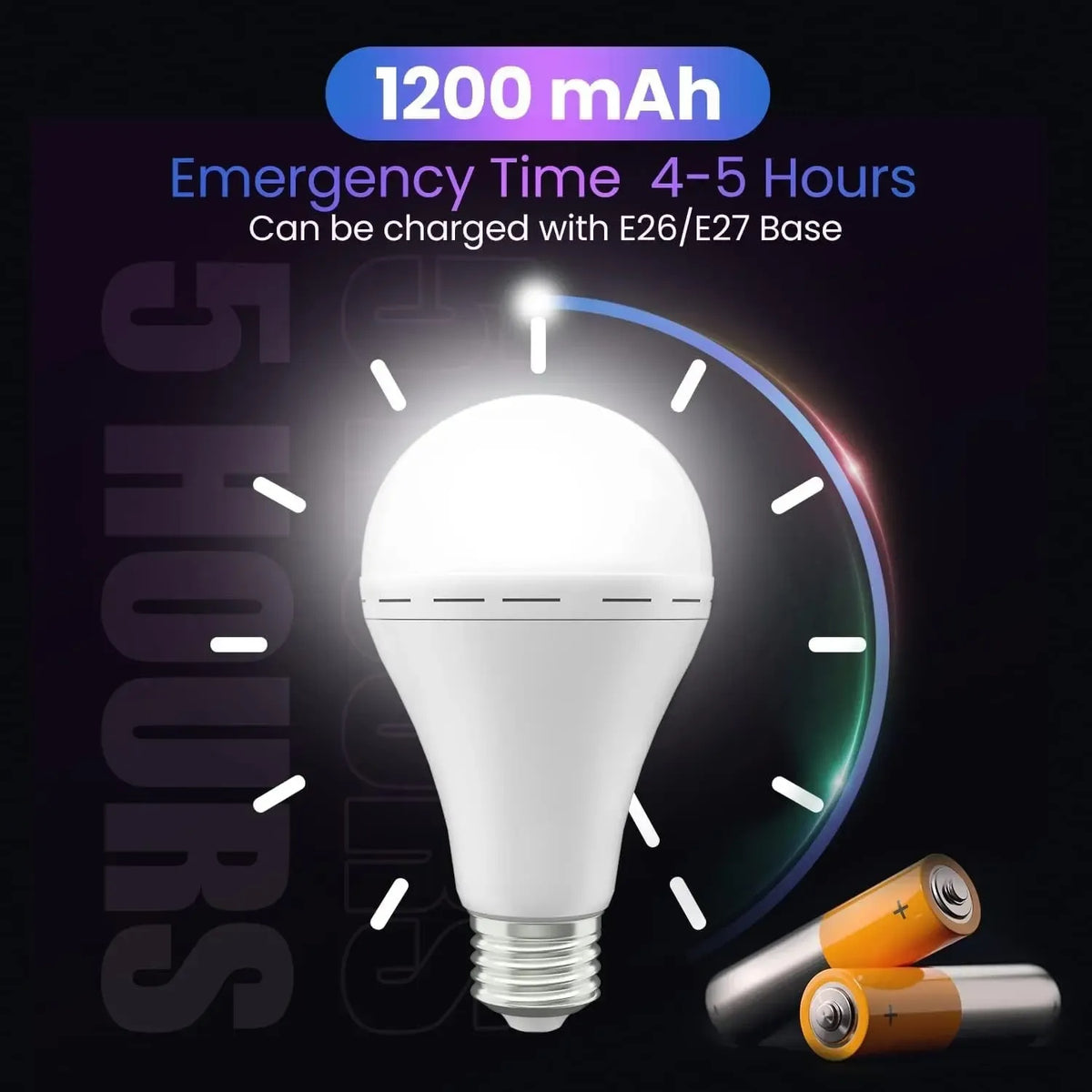 Rechargeable Emergency LED Bulbs 3 Pack – Battery Backup for Outages & Camping