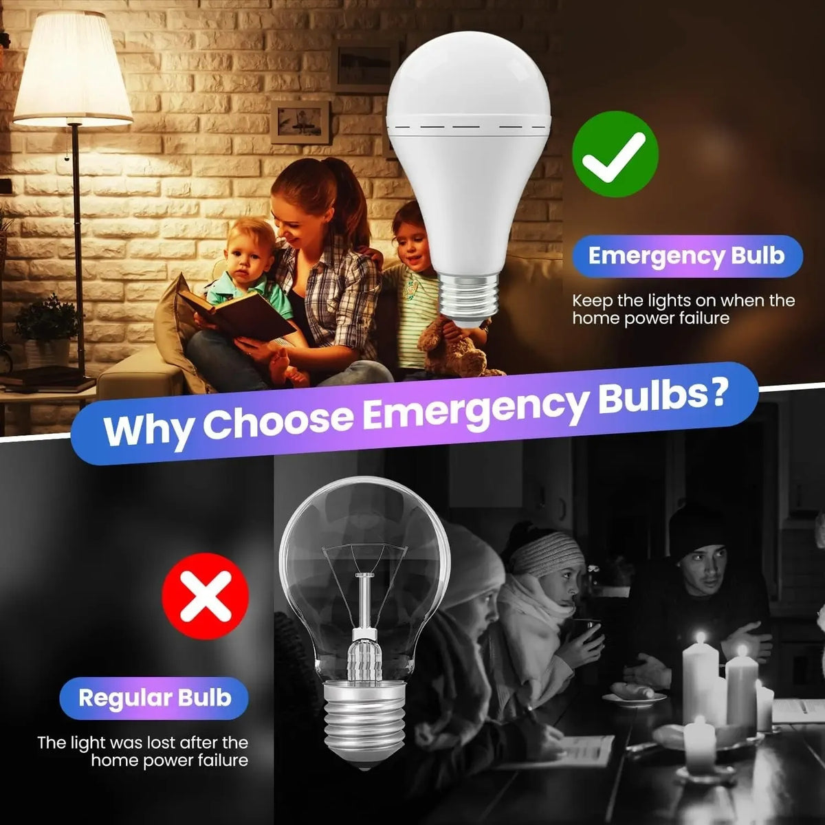 Rechargeable Emergency LED Bulbs 3 Pack – Battery Backup for Outages & Camping