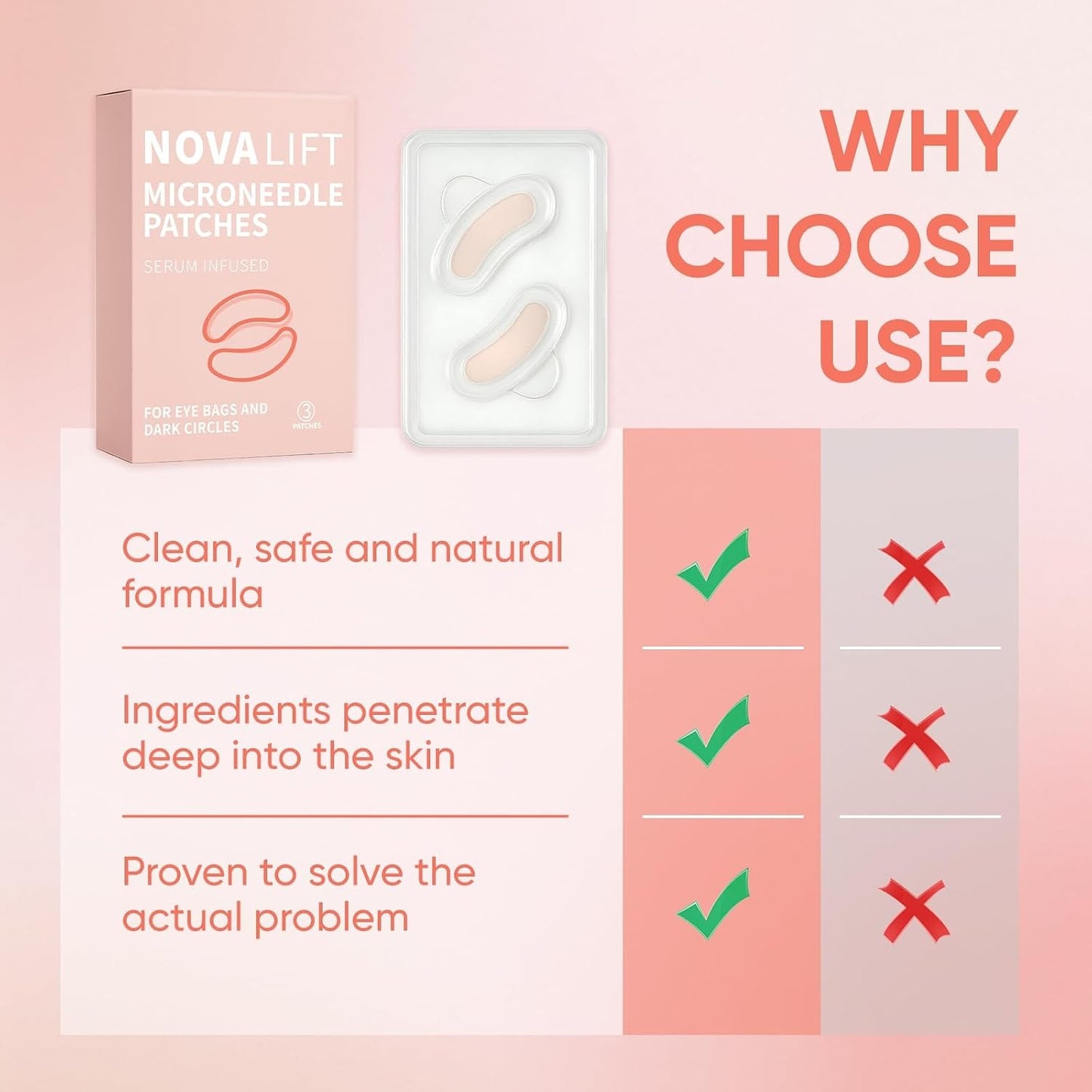 Micro-Needle Under-Eye Patches – Retinol, Collagen & Hydration