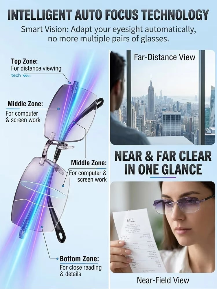 Intelligent Dual Focus Reading Glasses with Blue Light Filtering