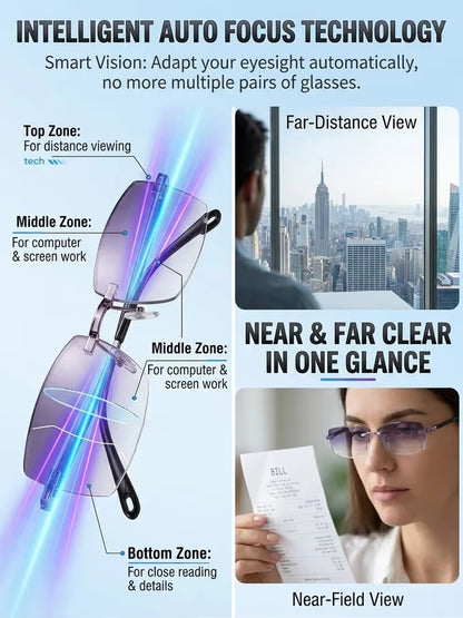 Intelligent Dual Focus Reading Glasses with Blue Light Filtering