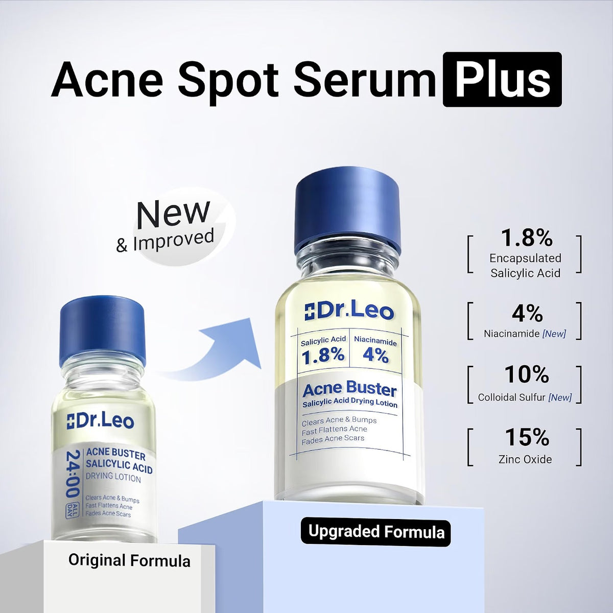 Drying Lotion Acne Spot Treatment – 1.8% Salicylic Acid
