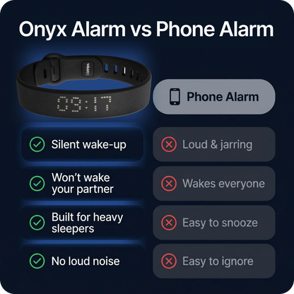Premium Wrist Alarm – A Gentle Wake-Up Solution for ADHD & Autistic Kids