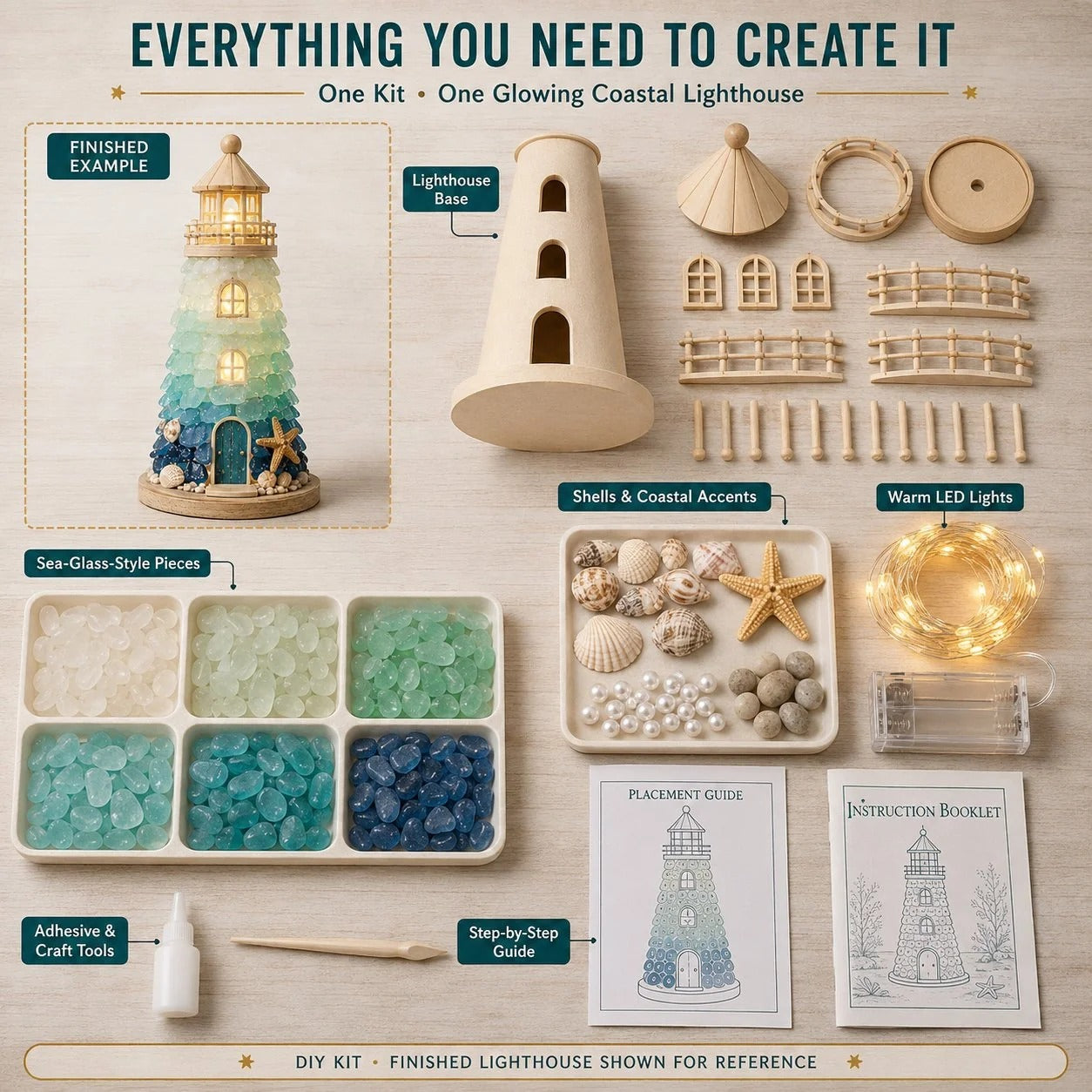 DIY Lighted Sea Glass Lighthouse Kit – Complete Beginner-Friendly Craft Set with LED