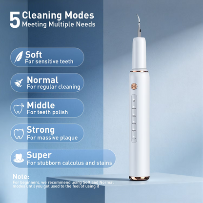 LED Dental Cleaning Kit – 5-Mode Rechargeable Plaque & Tartar Remover